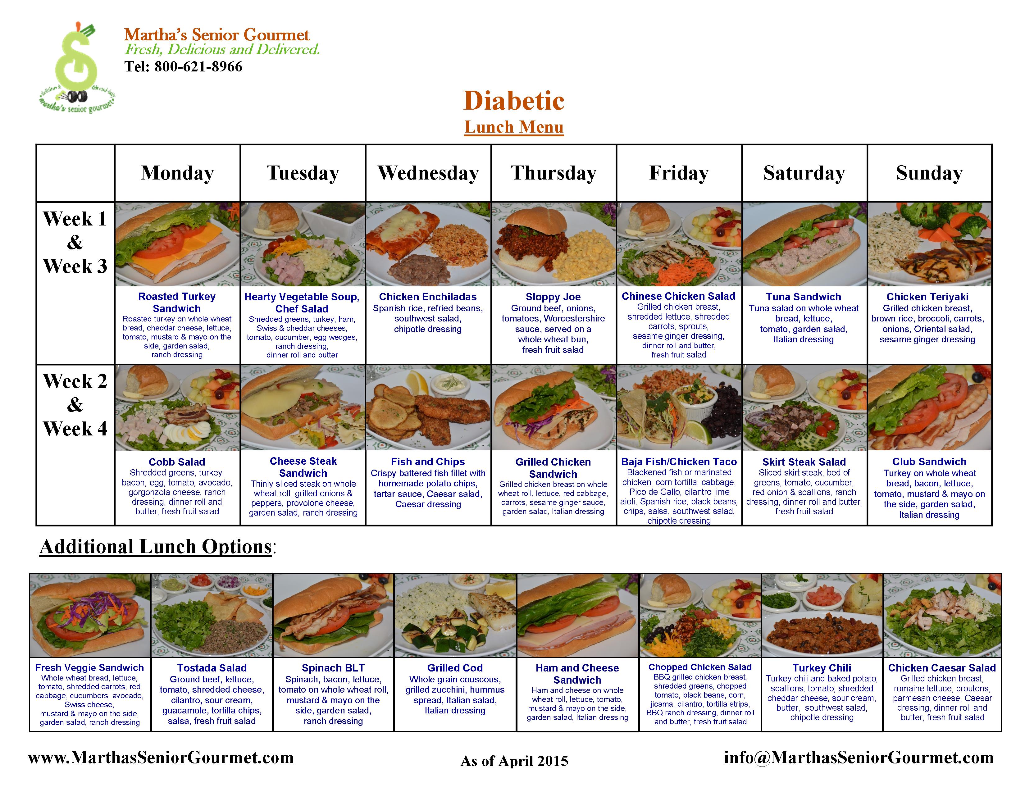 What Is The Best Meal Plan For Diabetics